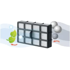 Severin Bodenstaubsauger Zelos -Deutschland Severin Verkaufs-Shop 359e09786e1e2830e081c7b72ffb12f7